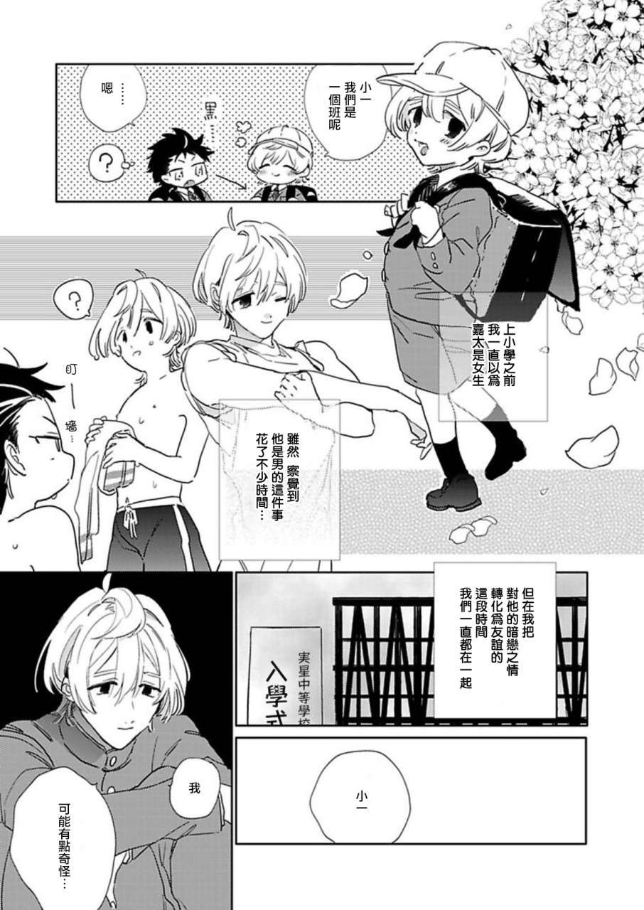 [日本漫画] 世界でいちばんかわいい! 第1話 单本,同性,肛门#[29P]-7