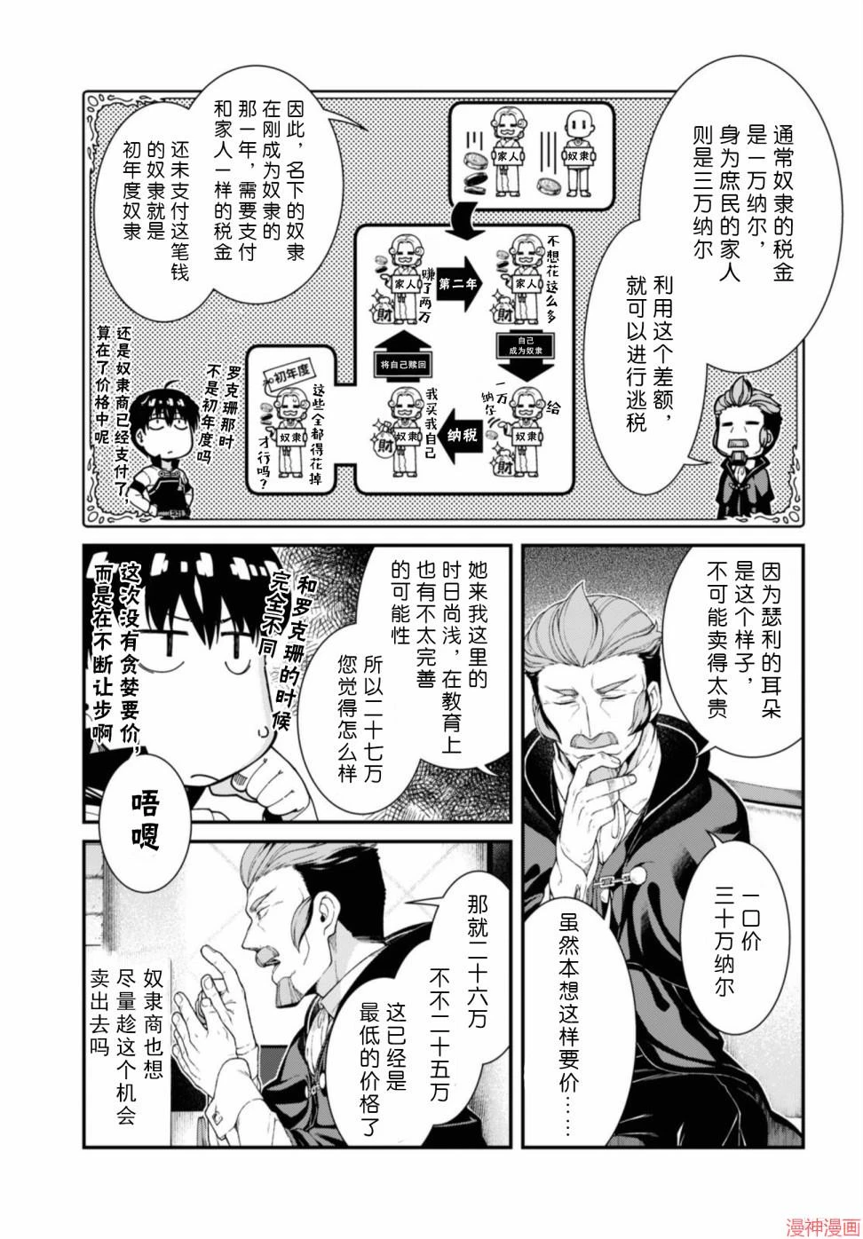 [日本漫画] 异世界迷宫里的后宫生活 单本,巨乳大奶,萝莉#[172P]-147