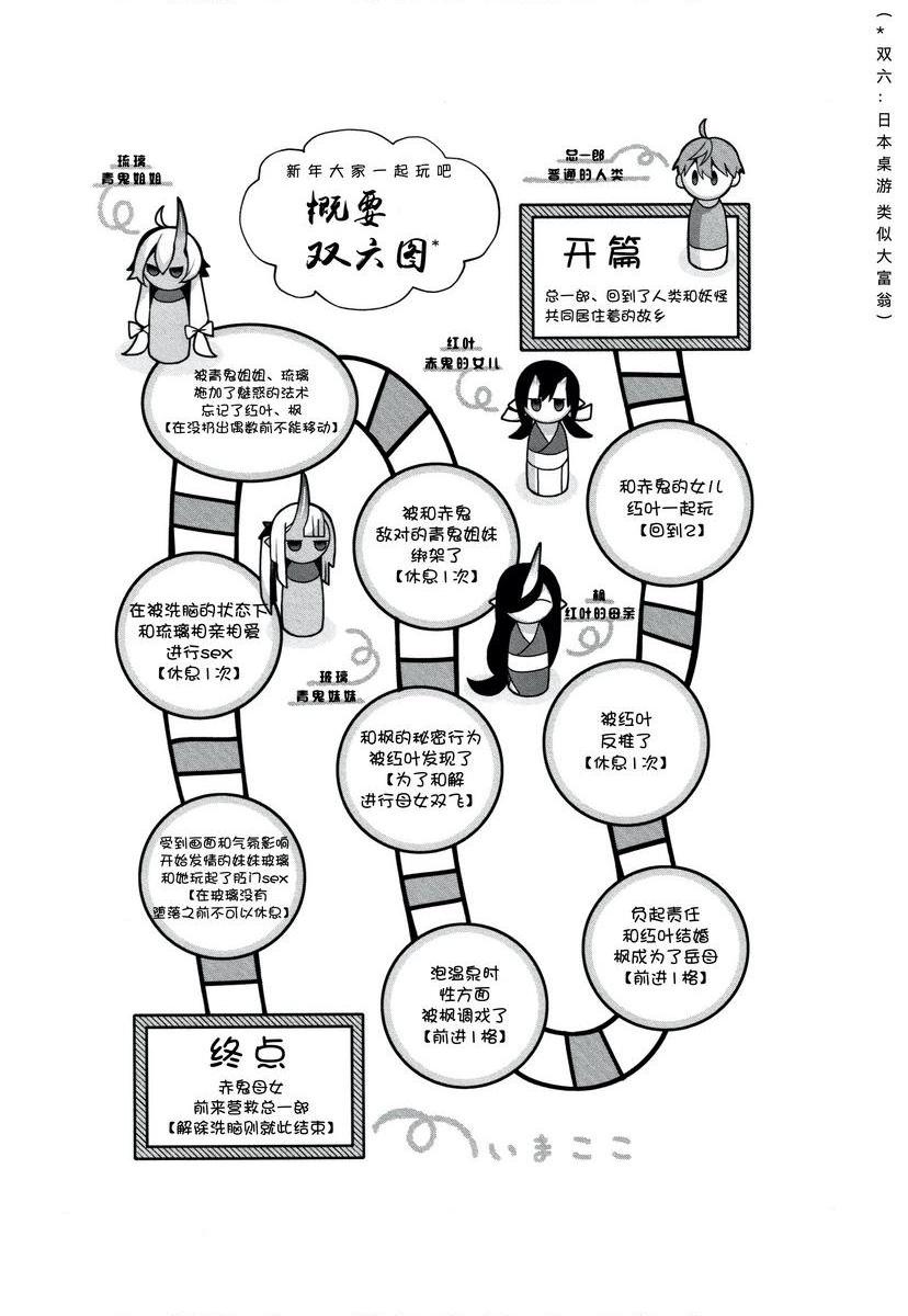 [日本漫画] 不得不成为非人类的新娘 单本,巨乳大奶,药娘伪娘伪娘,萝莉,正太控,御姐女王,巨尻#[24P]-24