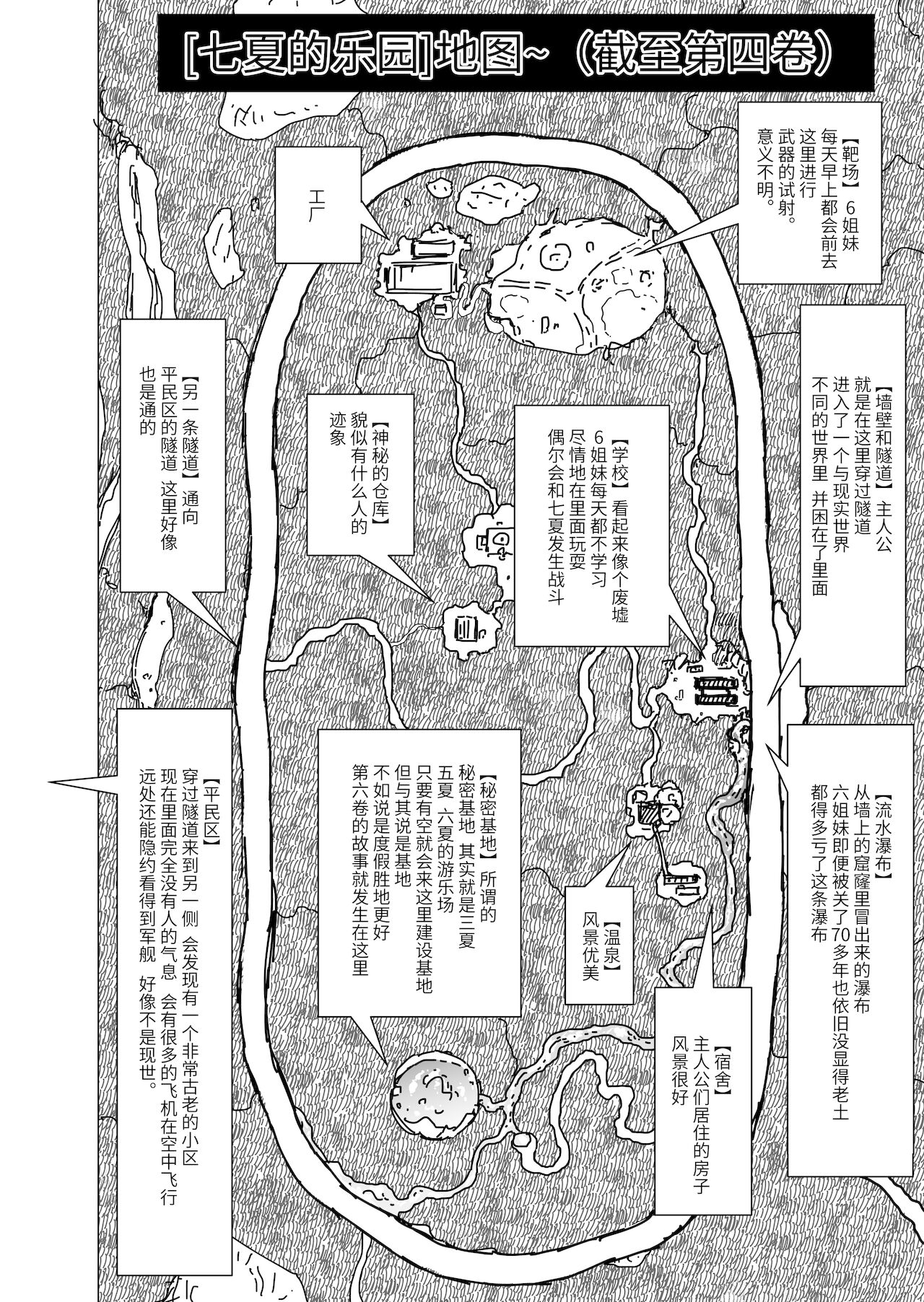 [日本漫画] 七夏の楽園4～田舎の学校で美少女ハーレム～お医者さんごっこ編 单本,巨乳大奶,女学生,眼镜#[61P]-57