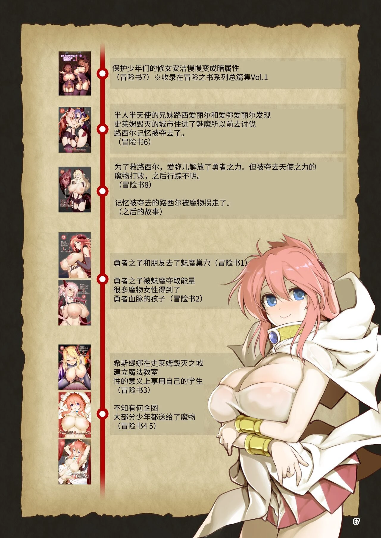 [日本漫画] 冒险之书系列总集篇 短篇,萝莉,妖精#[408P]-406