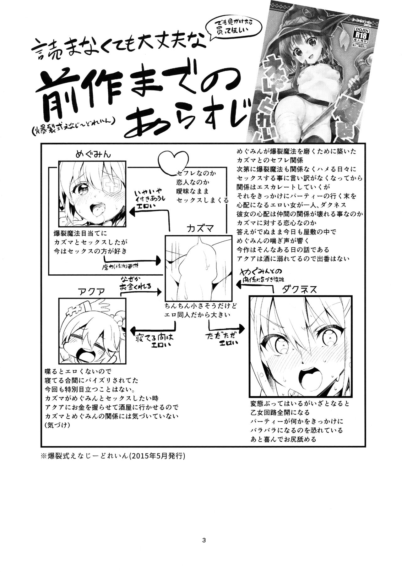[日本漫画] (SC2017 Winter) [Circle-FIORE (Ekakibit)] Kukkoro Musume no Koigokoro (Kono Subarashii Sekai ni Syukufuku o!) [Chinese]  单本,肛门,萝莉,3P,单男,破处,口交,群P#[30P]-2