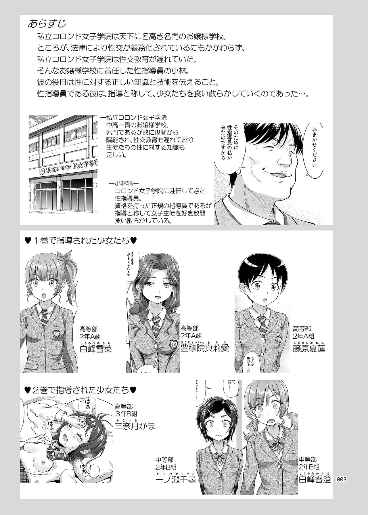 性指導員のお仕事3 蒸し暑い体育倉庫でいろんな練習をしてみたら汗だくになった 2