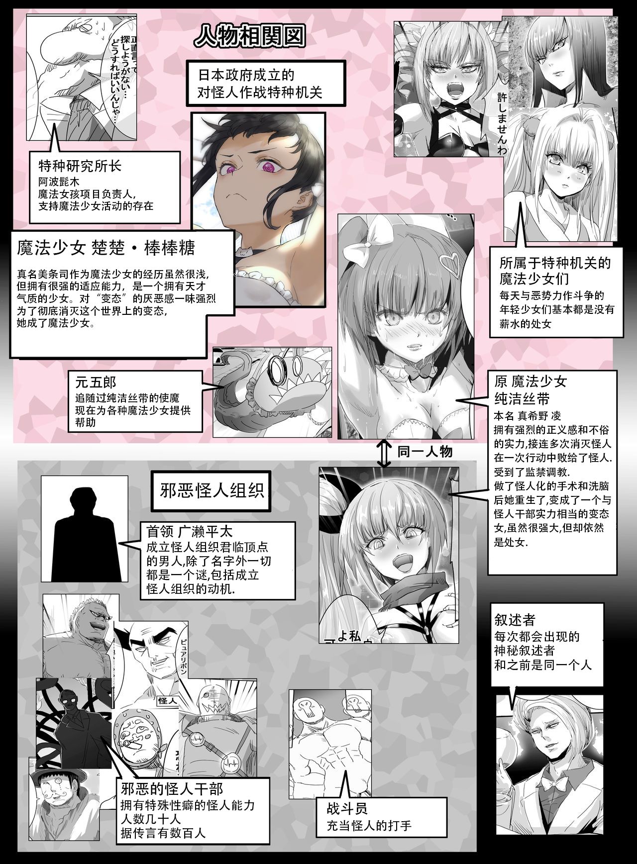 [日本漫画] [uniuni (Kuroi Suna, uni)] Mahou Shoujo VS Panty Hunter   单本,肛门,束缚,两穴同时插入#[36P]-4