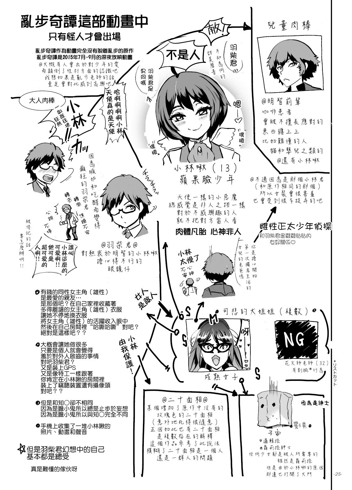 [日本漫画] [Sekai Kakumei Club (Ozawa Reido)] ChinColle 2019 Osu Mesugaki no Sekai (Various) [Chinese] [  单本,肛门,口交#[34P]-25