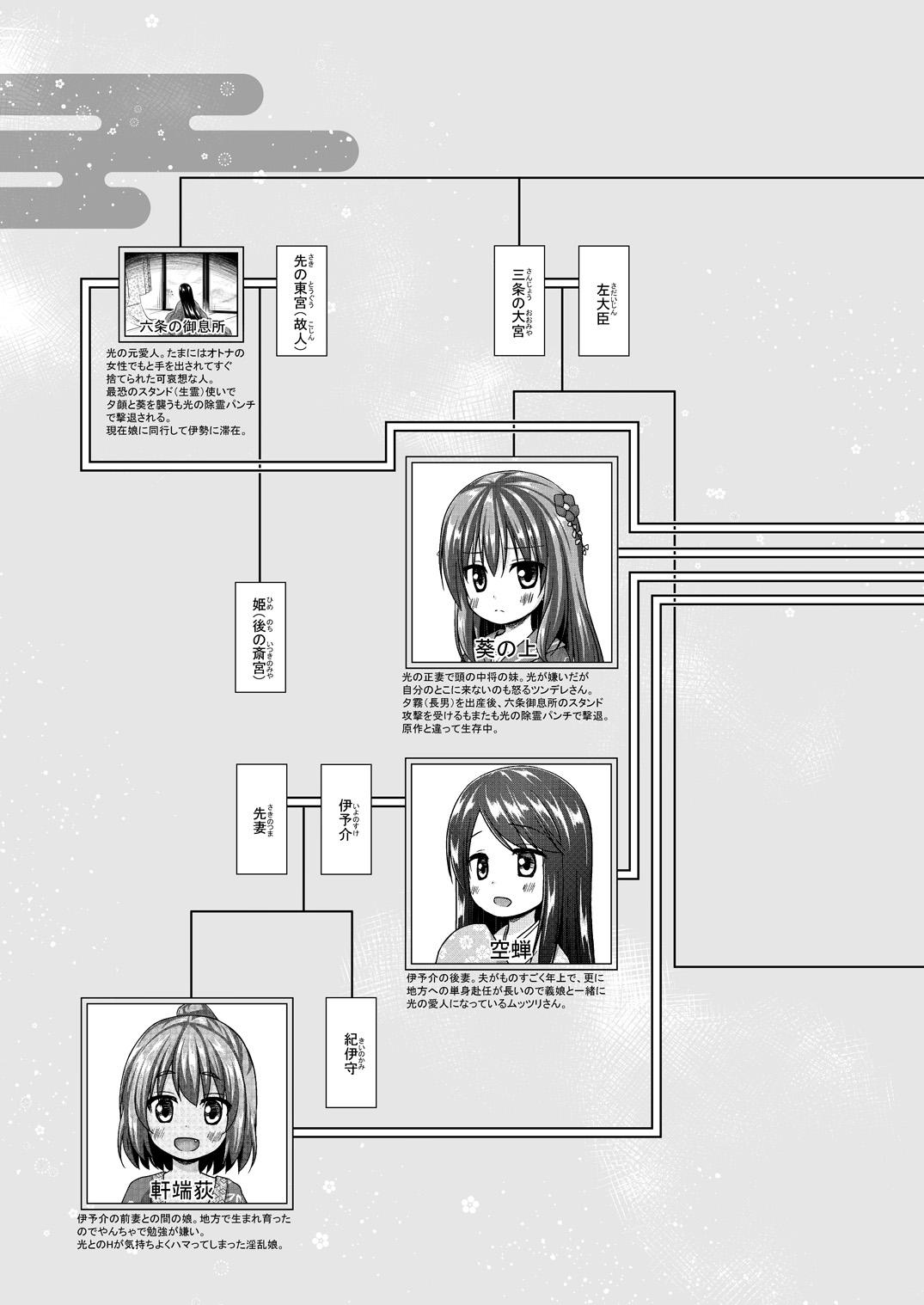 [日本漫画] [Noraneko-no-Tama (Yukino Minato)] Hikari no Kimi no Saganaki Keikaku <Murasaki>  单本,萝莉,单女,单男,口交#[25P]-22