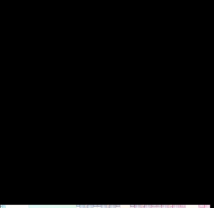 [韩国漫画] 一次就上瘾 剧情,熟女人妻,巨乳大奶#[142P]-12