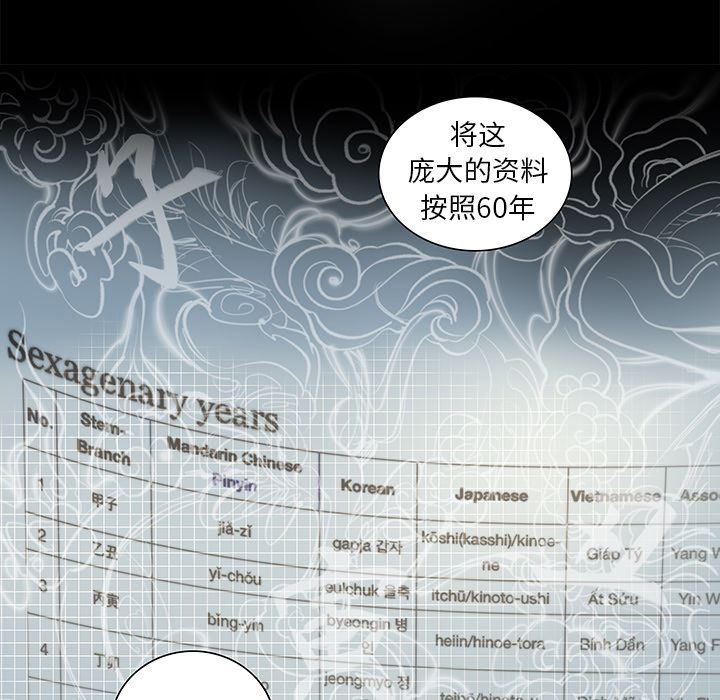 [韩国漫画] 今天有空吗？ 爱情,巨乳大奶#[83P]-51