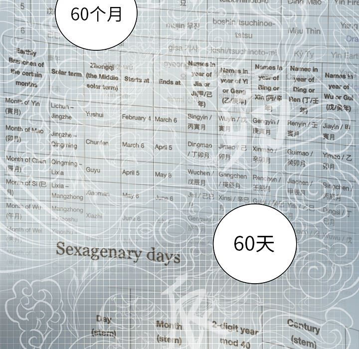 [韩国漫画] 今天有空吗？ 爱情,巨乳大奶#[83P]-52