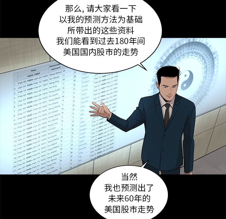 [韩国漫画] 今天有空吗？ 爱情,巨乳大奶#[83P]-61