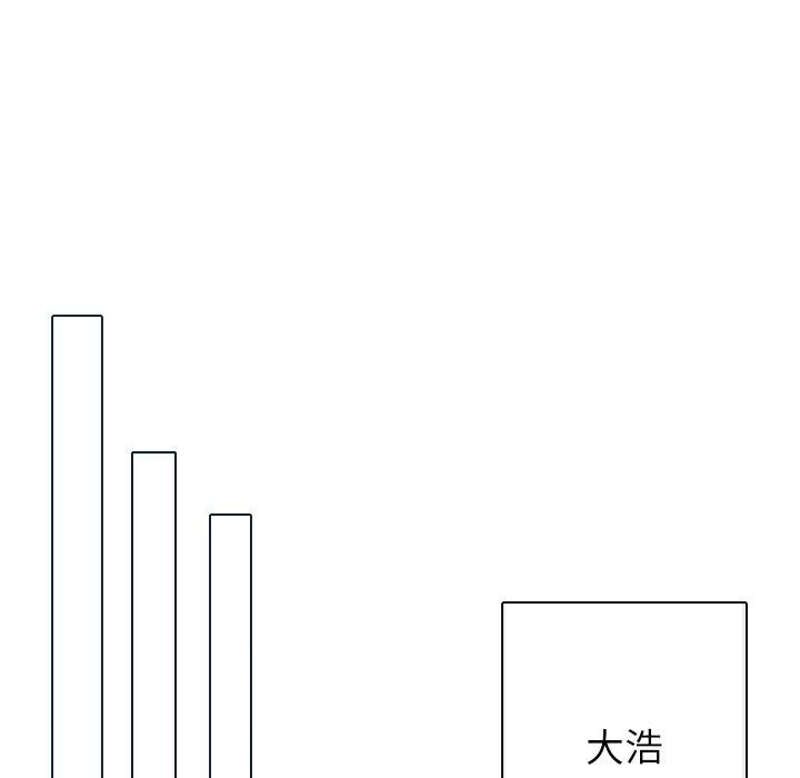 [韩国漫画] 寄生教授家 剧情,女学生#[158P]-65
